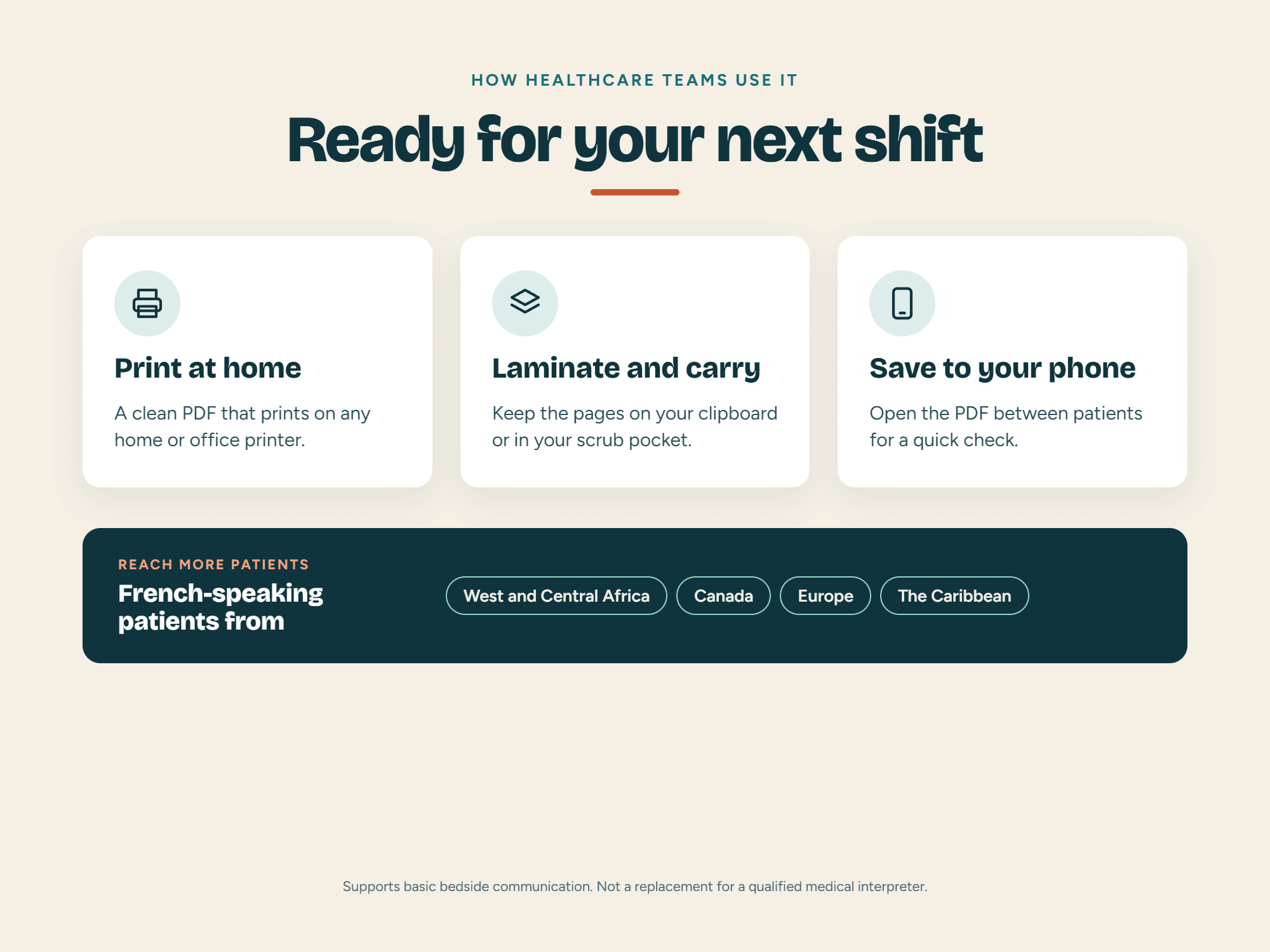 Ways healthcare teams use the French guide and regions with French-speaking patients.